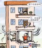 在德国装修